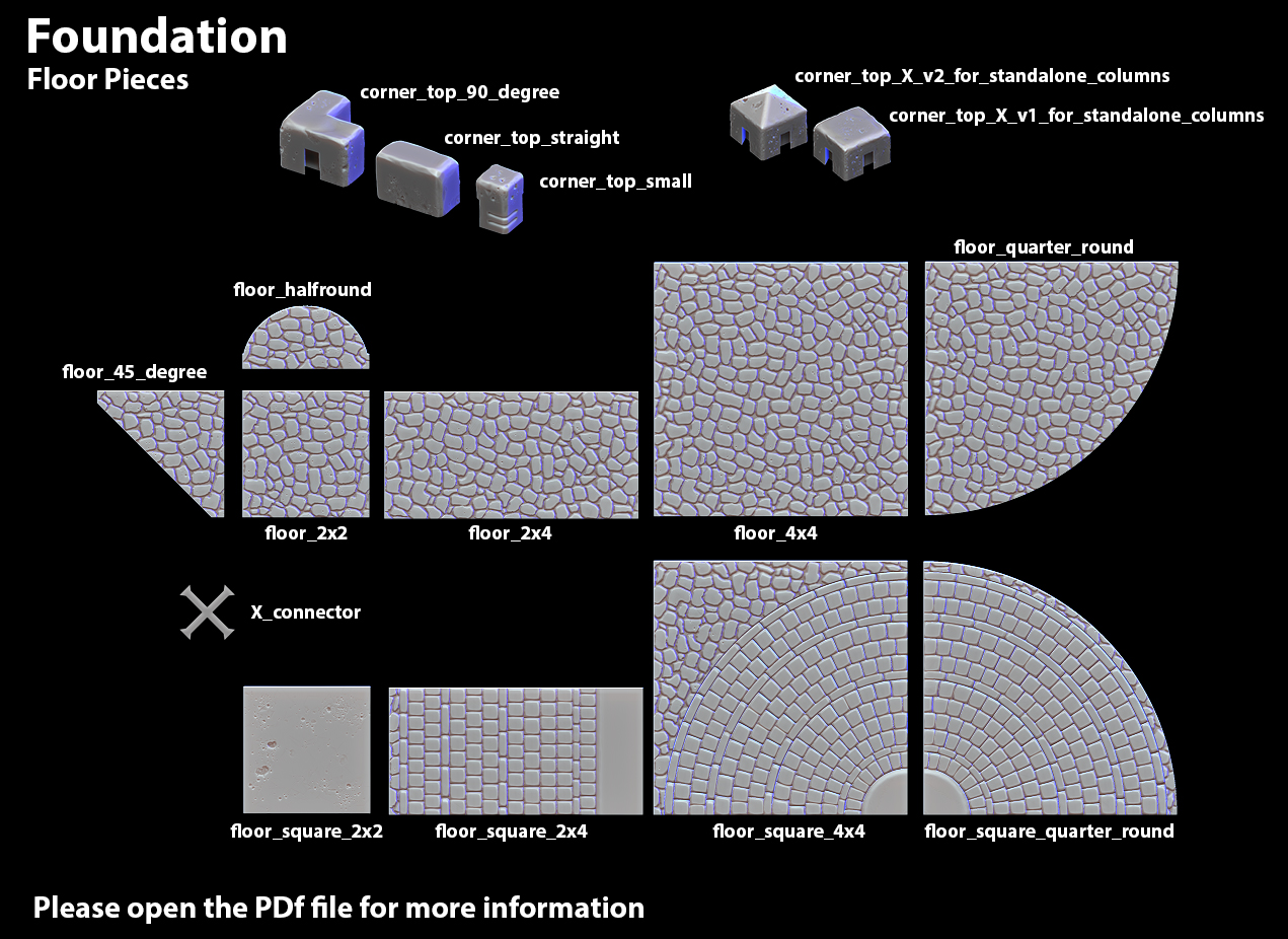 Fondations modulaires de ville médiévale – Image 4